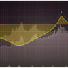 FabFilter Pro-Q 3